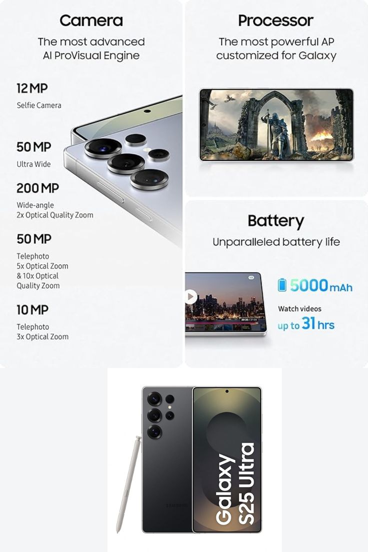 Samsung Galaxy S25 Ultra - Image 3